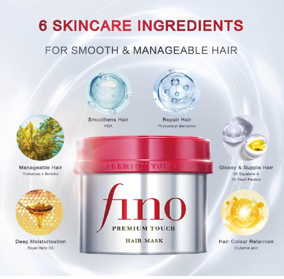 Fino Hair Mask